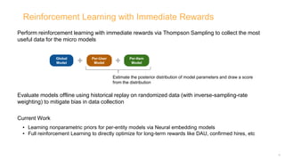 Reinforcement Learning with Immediate Rewards
Perform reinforcement learning with immediate rewards via Thompson Sampling to collect the most
useful data for the micro models
Evaluate models offline using historical replay on randomized data (with inverse-sampling-rate
weighting) to mitigate bias in data collection
Current Work
▪ Learning nonparametric priors for per-entity models via Neural embedding models
▪ Full reinforcement Learning to directly optimize for long-term rewards like DAU, confirmed hires, etc
12
Global
Model
Per-User
Model
Per-Item
Model
Estimate the posterior distribution of model parameters and draw a score
from the distribution
 