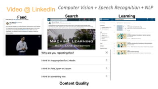 Video @ LinkedIn
Feed Search Learning
Content Quality
Computer Vision + Speech Recognition + NLP
 