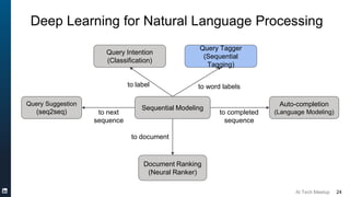Deep natural language processing in search systems | PPT