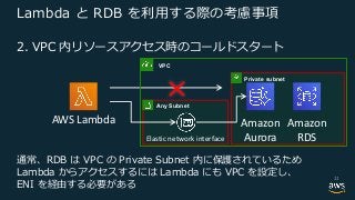 Private subnet
. B a IbD i
L P DN V R S
E D 2 C I
. L P ICE . C
e Id I
AWS Lambda Amazon
Aurora
Amazon
RDS
VPC
✕
Any Subnet
Elastic network interface
11
 