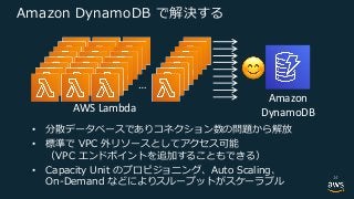 DuoB
• n D V S m pt uy
• D ACPS
m g m Oz B D
• elc am -
e U id
Amazon
DynamoDBAWS Lambda
…
!
14
 