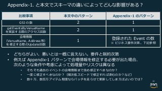 2 U m E SVg I d
1 -
1 - .
d nm
A- . B
d , .
e
x um
• V I E EU G E U
• G 2 d I
a S a m d
• i s
• A my t e VB
• ir v p NS S G E
56
 