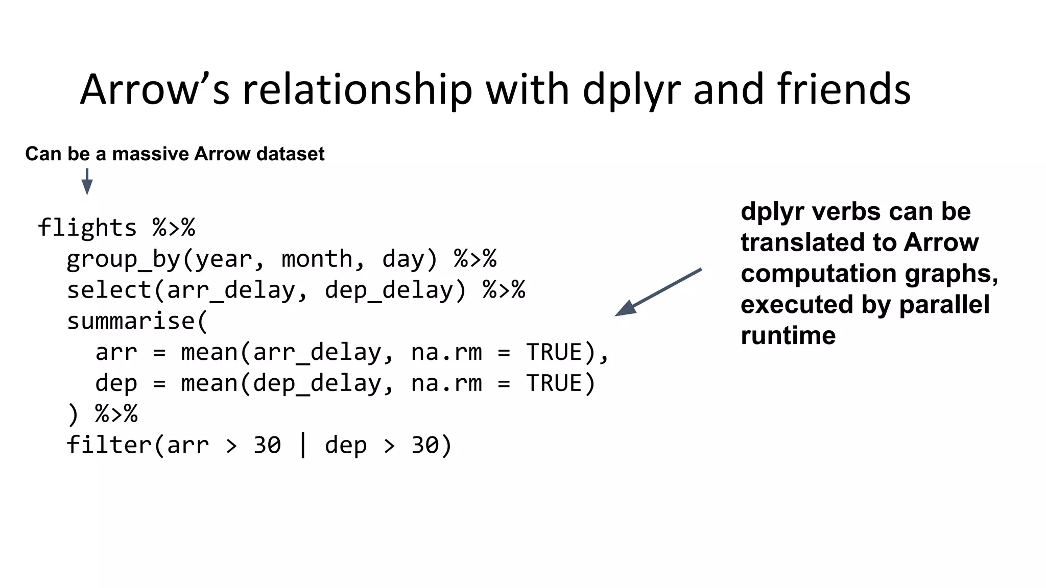 flights %>% group_by(year, month, day) %>% select(arr_delay, dep_delay) %>% summarise( arr = mean(arr_delay, na.rm = TRUE), dep = mean(dep_delay, na.rm = TRUE) ) %>% filter(arr > 30 | dep > 30) dplyr verbs can be translated to Arrow computation graphs, executed by parallel runtime Can be a massive Arrow dataset 