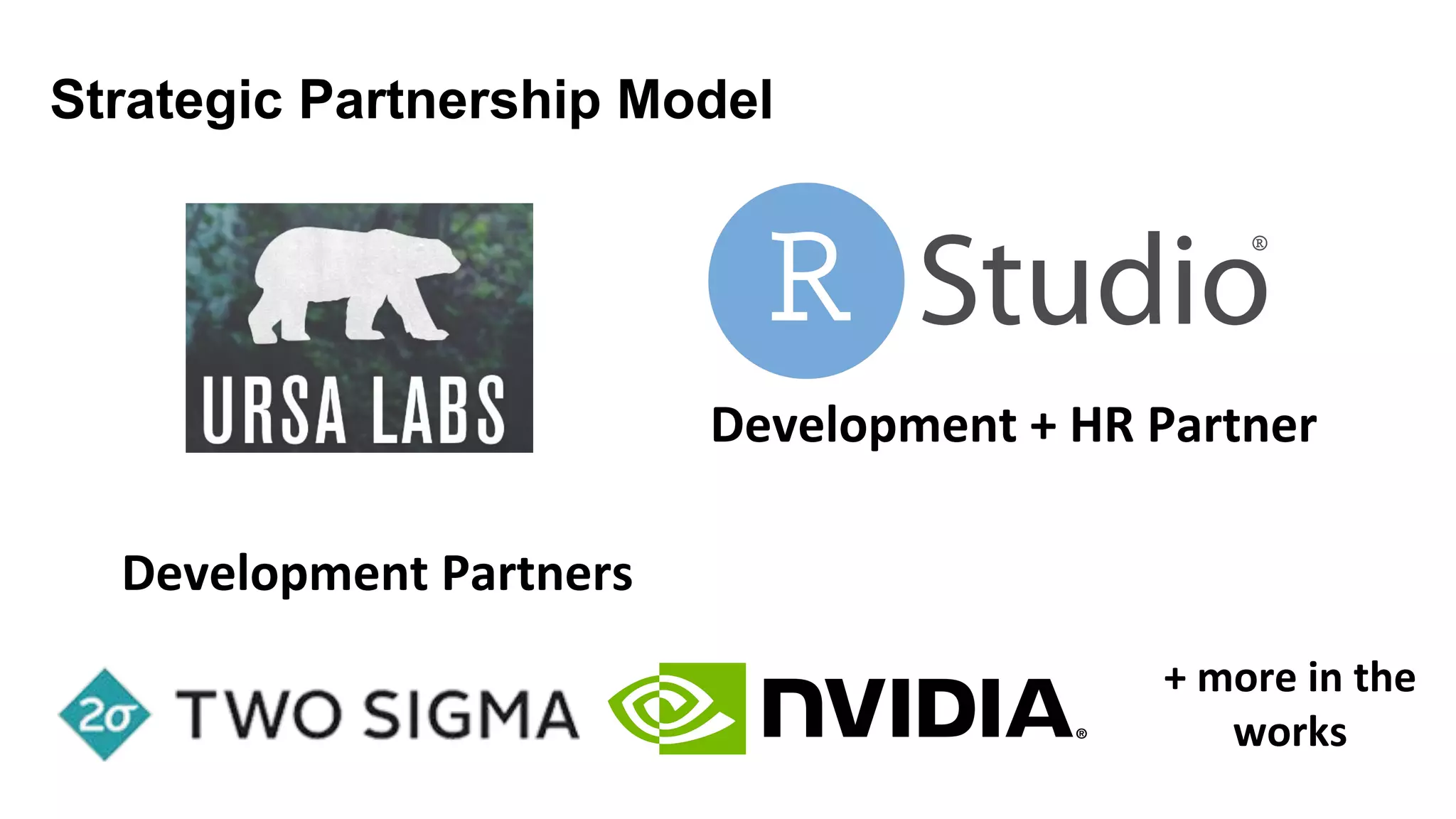 Strategic Partnership Model 