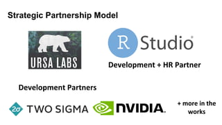 Strategic Partnership Model
 