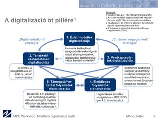 A digitalizáció öt pillére1
Móricz Péter 5MCE Workshop: Mit értünk digitalizáció alatt?
1. Üzleti modellek
digitalizációja...