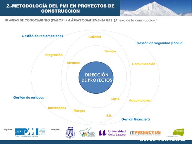 Aplicación de la Guía PMBOK a la gestión de proyectos de construcción ...