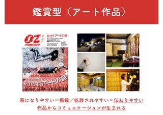 鑑賞型（アート作品）
画になりやすい＝掲載／拡散されやすい＝伝わりやすい
作品からコミュニケーションが生まれる
 