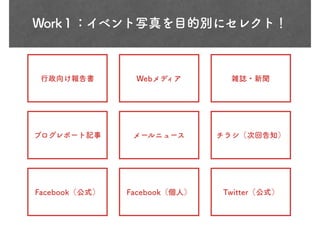 Work１：イベント写真を目的別にセレクト！
行政向け報告書 Webメディア 雑誌・新聞
ブログレポート記事 メールニュース チラシ（次回告知）
Facebook（公式） Facebook（個人） Twitter（公式）
 