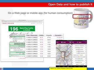 Open Data and how to publish it
On a Web page or mobile app (for human consumption)
Adapted from: Antonio Rodríguez Pascual (IGN)
 
