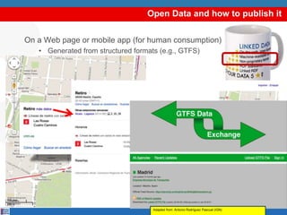 Open Data and how to publish it
On a Web page or mobile app (for human consumption)
• Generated from structured formats (e.g., GTFS)
Adapted from: Antonio Rodríguez Pascual (IGN)
 