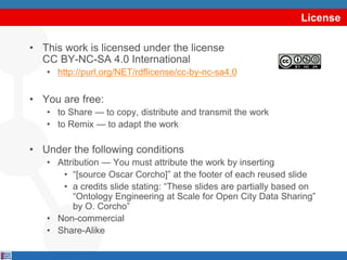 License
• This work is licensed under the license
CC BY-NC-SA 4.0 International
• http://purl.org/NET/rdflicense/cc-by-nc-sa4.0
• You are free:
• to Share — to copy, distribute and transmit the work
• to Remix — to adapt the work
• Under the following conditions
• Attribution — You must attribute the work by inserting
• “[source Oscar Corcho]” at the footer of each reused slide
• a credits slide stating: “These slides are partially based on
“Ontology Engineering at Scale for Open City Data Sharing”
by O. Corcho”
• Non-commercial
• Share-Alike
 