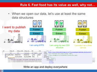Rule 6. Fast food has its value as well, why not…
• When we open our data, let’s use at least the same
data structures
Publish
Extract
Publish
Extract
Publish
Extract
I want to publish
my data
I am using GTFS I am using my own CSV
structure
I provide it as a Web
service
Write an app and deploy everywhere
 