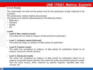 UNE 178301. Metrics. Example
 