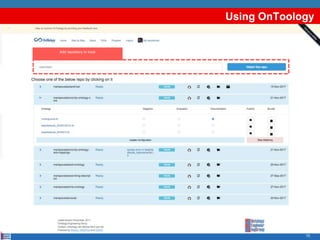 Using OnToology
75
Add repository to track
 