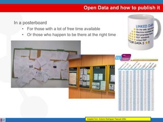 Open Data and how to publish it
In a posterboard
• For those with a lot of free time available
• Or those who happen to be there at the right time
Adapted from: Antonio Rodríguez Pascual (IGN)
 
