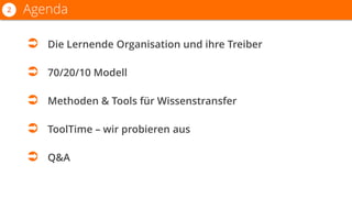 Agenda2
 Die Lernende Organisation und ihre Treiber
 70/20/10 Modell
 Methoden & Tools für Wissenstransfer
 ToolTime – wir probieren aus
 Q&A
 