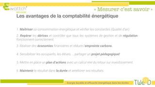 Energie durable & efficacité énergétique dans les écoles | LLN - 14 mai 2019