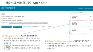 학술지의 영향력 지수: SJR / SNIP
SJR (SCImago Journal Rank): 학술지의 명성에 따른 지수
• ‘모든 인용은 동등하게 평가하면 안 된다‘는 전제 하에 완성
• 학술지의 주제분야, 품질, 명성은 SJR 지수 산출에 직접적인
영향을 미침
• 인용도가 낮은 학술지에서 인용하는 것보다 인용도 지수가
높은 학술지에서 인용하는 것을 더 높이 평가 (명성의 이전)
SNIP (Source Normalized Impact per Paper): 학술지의 주제에 따른 지수
• 학술지의 주제분야별 인용패턴 고려
• 주제분야별 해당 연도의 Impact와 인용 잠재력 (Citation Potential) 간의
비율로 계산
 