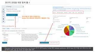 연구자 초빙을 위한 탐색 툴-1
• Overview or Benchmarking-Researchers and Groups-연구자 검색-Author Profile 확인-Validate publication (옵션)-Save-연구자별 성과 확인/비교 분석
• 연구분야, 토픽, 논문 및 국내외 연구협력 현황 파악
연구자를 한 명씩 검색하거나,
Author ID, ORCIDs 반입하여 그룹생성 가능
 