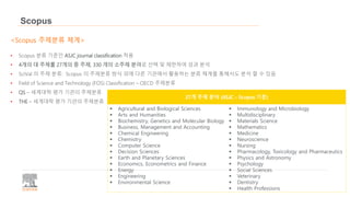 Scopus
<Scopus 주제분류 체계>
• Scopus 분류 기준인 ASJC journal classification 적용
• 4개의 대 주제를 27개의 중 주제, 330 개의 소주제 분야로 선택 및 제한하여 성과 분석
• SciVal 의 주제 분류: Scopus 의 주제분류 방식 외에 다른 기관에서 활용하는 분류 체계를 통해서도 분석 할 수 있음
• Field of Science and Technology (FOS) Classification – OECD 주제분류
• QS – 세계대학 평가 기관의 주제분류
• THE – 세계대학 평가 기관의 주제분류
27개 주제 분야 (ASJC – Scopus 기준)
▪ Agricultural and Biological Sciences
▪ Arts and Humanities
▪ Biochemistry, Genetics and Molecular Biology
▪ Business, Management and Accounting
▪ Chemical Engineering
▪ Chemistry
▪ Computer Science
▪ Decision Sciences
▪ Earth and Planetary Sciences
▪ Economics, Econometrics and Finance
▪ Energy
▪ Engineering
▪ Environmental Science
▪ Immunology and Microbiology
▪ Multidisciplinary
▪ Materials Science
▪ Mathematics
▪ Medicine
▪ Neuroscience
▪ Nursing
▪ Pharmacology, Toxicology and Pharmaceutics
▪ Physics and Astronomy
▪ Psychology
▪ Social Sciences
▪ Veterinary
▪ Dentistry
▪ Health Professions
 