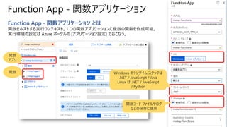 Function App - 関数アプリケーション
Function App - 関数アプリケーション とは
関数をホストする実行コンテキスト。1 つの関数アプリケーションに複数の関数を作成可能。
実行環境の設定は Azure ポータルの [アプリケーション設定] でおこなう。
Windows のランタイム スタックは
.NET / JavaScript / Java
Linux は .NET / JavaScript
/ Python
関数コード ファイルやログ
などの保存に使用
関数
アプリ
関数
 