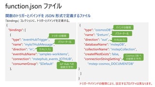function.json ファイル
関数のトリガーとバインドを JSON 形式で定義するファイル
「bindings」 コレクションに、トリガーとバインドを定義する。
{
"bindings": [
{
"type": "eventHubTrigger",
"name": "myIoTHubMessage",
"direction": "in",
"eventHubName": "samples-workitems",
"connection": "mstephub_events_IOTHUB",
"consumerGroup": "$Default"
},
{
"type": "cosmosDB",
"name": "$return",
"direction": "out“,
"databaseName": "mstepDB",
"collectionName": "mstepCollection",
"createIfNotExists": false,
"connectionStringSetting":
"mstep-cosmos_DOCUMENTDB"
}
]
}
トリガーの種類
パラメーター名
方向(入力)
バインドの種類
パラメーター名
方向(出力)
Cosmos DB へ
の接続文字列
IoT Hub への
接続文字列
トリガーやバインドの種類により、設定するプロパティは異なります。
 