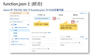 function.json と [統合]
Azure ポータルでは、GUI で function.json ファイルを定義可能
トリガーは 1 つのみ
入力、出力バインドは
複数作成可能
 