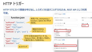 HTTP トリガー
HTTP リクエストで関数を呼び出し、レスポンスを返すことができるため、REST API として利用
可能。
function.json
{
"authLevel": "function",
"name": "req",
"type": "httpTrigger",
"direction": "in",
“methods”: [ "get", "post" ]
},
{
"name": "$return",
"type": "http",
"direction": "out"
}
承認レベル。anonymous /
function / admin のいずれか
を設定。
関数が応答する
HTTP のメソッド。
出力バインド
HTTP 応答のためのパラメーター名。
「$return」すると、戻り値として指定し
た値が応答として送信される。
 