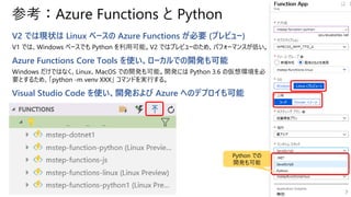 参考：Azure Functions と Python
V2 では現状は Linux ベースの Azure Functions が必要 (プレビュー)
V1 では、Windows ベースでも Python を利用可能。V2 ではプレビューのため、パフォーマンスが低い。
Azure Functions Core Tools を使い、ローカルでの開発も可能
Windows だけではなく、Linux、MacOS での開発も可能。開発には Python 3.6 の仮想環境を必
要とするため、「python -m venv XXX」 コマンドを実行する。
Visual Studio Code を使い、開発および Azure へのデプロイも可能
Python での
開発も可能
 