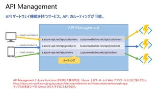 API Management
API Management
API ゲートウェイ機能を持つサービス。API のルーティングが可能。
a.azure-api.net/api/customers a.azurewebsites.net/api/customers
a.azure-api.net/api/products b.azurewebsites.net/api/products
a.azure-api.net/api/orders c.azurewebsites.net/api/orders
.../api/customers
.../api/products
.../api/orders
ルーティング
API Management と Azure Functions を利用した構成例は、「Azure 上のサーバーレス Web アプリケーション」をご覧ください。
https://docs.microsoft.com/ja-jp/azure/architecture/reference-architectures/serverless/web-app
サンプルの実装コードを GitHub から入手することもできます。
 