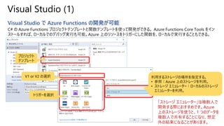 Visual Studio (1)
Visual Studio で Azure Functions の開発が可能
C# の Azure Functions プロジェクトテンプレートと関数テンプレートを使って開発ができる。 Azure Functions Core Tools をイン
ストールすれば、ローカルでのデバッグ実行も可能。Azure 上のリソースをトリガーにした関数を、ローカルで実行することもできる。
利用するストレージの場所を指定する。
• 参照：Azure 上のストレージを利用。
• ストレージ エミュレーター：ローカルのストレージ
エミュレーターを利用。
「ストレージ エミュレーター」は複数人で
開発する際におすすめです。Azure
上のストレージを使うと、1 つのデータを
複数人で共有することになり、想定
外の結果になることがあります。
トリガーを選択
V1 or V2 の選択
プロジェクト
テンプレート
 