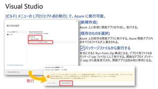 Visual Studio
[ビルド] メニューの [プロジェクト名の発行] で、Azure に発行可能。
[新規作成]
Azure 上に新規に関数アプリを作成し、発行する。
[既存のものを選択]
Azure 上の既存の関数アプリに発行する。Azure 関数アプリ内
のすべてのファイルが上書きされる。
☑パッケージファイルから実行する
有効にすると Run-From-Zip 構成になる。デプロイ用ファイルを
パッケージ (zip ファイル) にして発行する。関数はデプロイ パッケー
ジ (zip) から直接実行され、関数アプリは読み取り専用になる。
発行
 