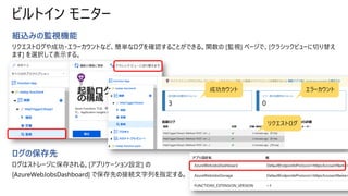 ビルトイン モニター
組込みの監視機能
リクエストログや成功・エラーカウントなど、簡単なログを確認することができる。関数の [監視] ページで、[クラシックビューに切り替え
ます] を選択して表示する。
ログの保存先
ログはストレージに保存される。[アプリケーション設定] の
[AzureWebJobsDashboard] で保存先の接続文字列を指定する。
リクエストログ
成功カウント エラーカウント
 