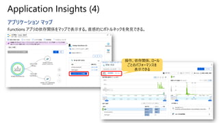 Application Insights (4)
アプリケーション マップ
Functions アプリの依存関係をマップで表示する。直感的にボトルネックを発見できる。
操作、依存関係、ロール
ごとのパフォーマンスを
表示できる
 