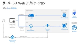 サーバーレス Web アプリケーション
URL: docs , GitHub
 