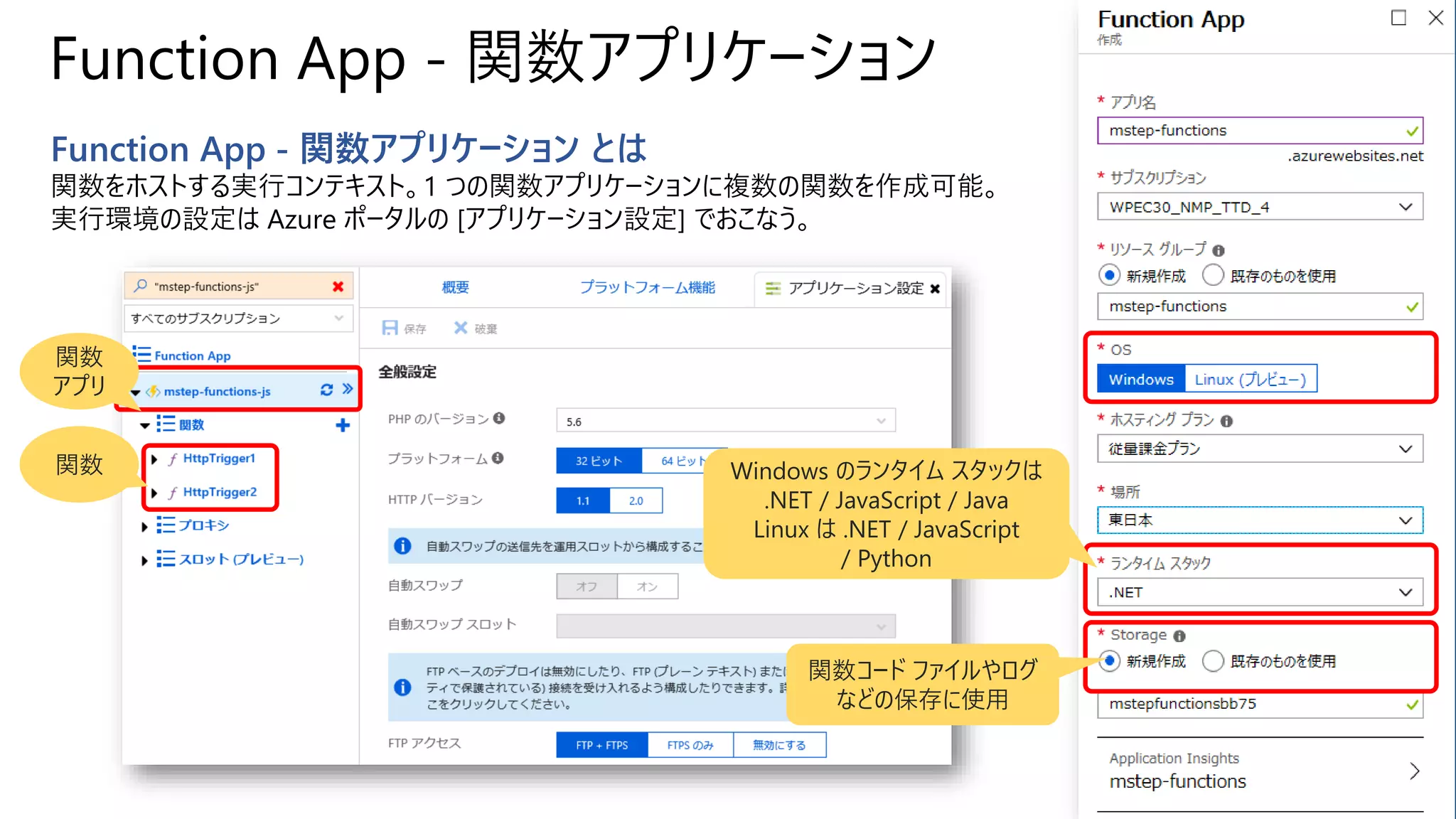 Function App - 関数アプリケーション
Function App - 関数アプリケーション とは
関数をホストする実行コンテキスト。1 つの関数アプリケーションに複数の関数を作成可能。
実行環境の設定は Azure ポータルの [アプリケーション設定] でおこなう。
Windows のランタイム スタックは
.NET / JavaScript / Java
Linux は .NET / JavaScript
/ Python
関数コード ファイルやログ
などの保存に使用
関数
アプリ
関数
 