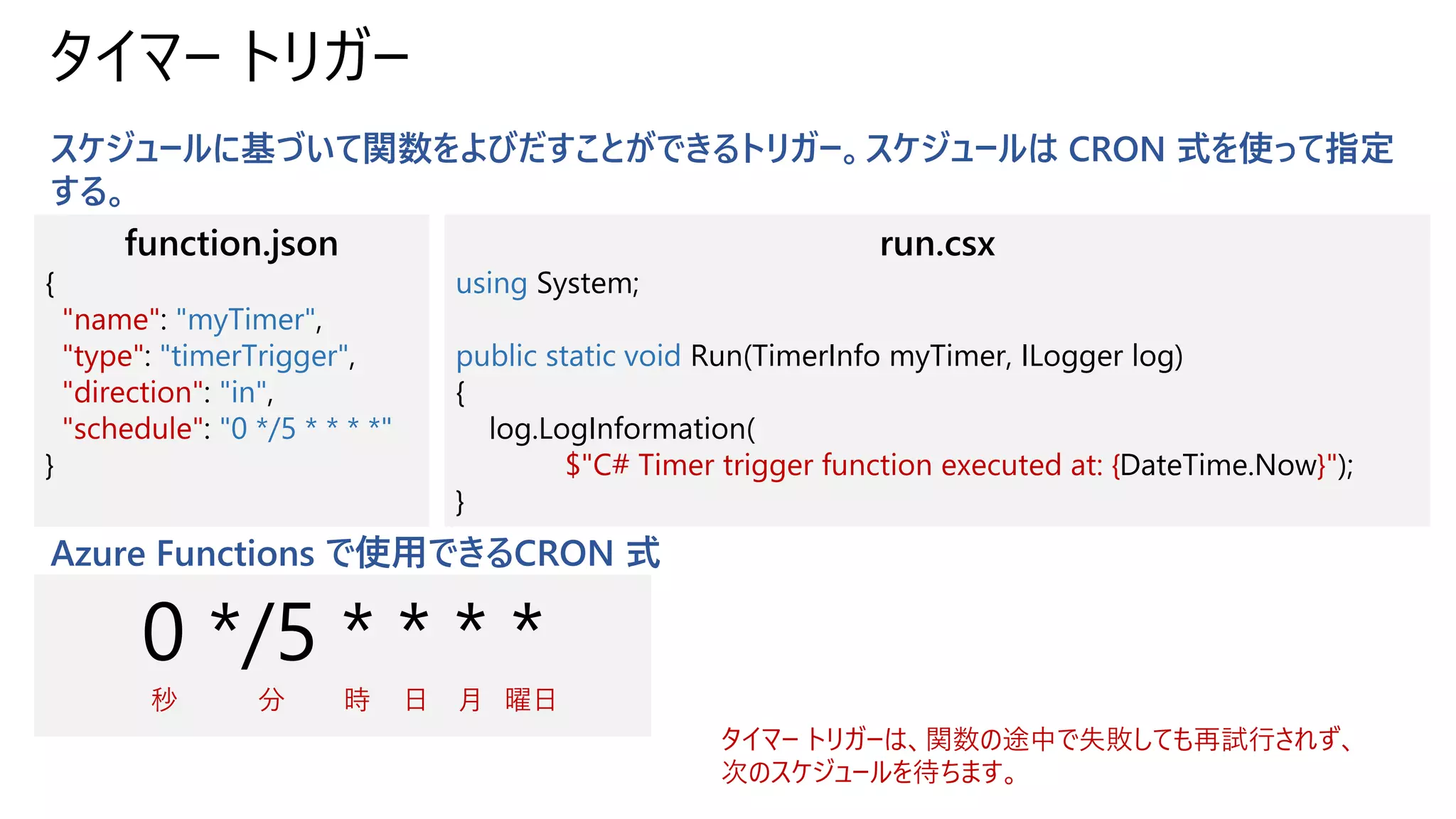 タイマー トリガー
スケジュールに基づいて関数をよびだすことができるトリガー。スケジュールは CRON 式を使って指定
する。
Azure Functions で使用できるCRON 式
function.json
{
"name": "myTimer",
"type": "timerTrigger",
"direction": "in",
"schedule": "0 */5 * * * *"
}
run.csx
using System;
public static void Run(TimerInfo myTimer, ILogger log)
{
log.LogInformation(
$"C# Timer trigger function executed at: {DateTime.Now}");
}
0 */5 * * * *
秒 分 時 日 月 曜日
タイマー トリガーは、関数の途中で失敗しても再試行されず、
次のスケジュールを待ちます。
 