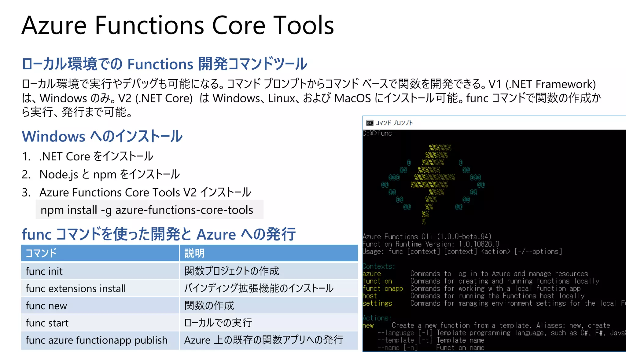 Azure Functions Core Tools
ローカル環境での Functions 開発コマンドツール
ローカル環境で実行やデバッグも可能になる。コマンド プロンプトからコマンド ベースで関数を開発できる。V1 (.NET Framework)
は、Windows のみ。V2 (.NET Core) は Windows、Linux、および MacOS にインストール可能。func コマンドで関数の作成か
ら実行、発行まで可能。
Windows へのインストール
1. .NET Core をインストール
2. Node.js と npm をインストール
3. Azure Functions Core Tools V2 インストール
func コマンドを使った開発と Azure への発行
npm install -g azure-functions-core-tools
コマンド 説明
func init 関数プロジェクトの作成
func extensions install バインディング拡張機能のインストール
func new 関数の作成
func start ローカルでの実行
func azure functionapp publish Azure 上の既存の関数アプリへの発行
 