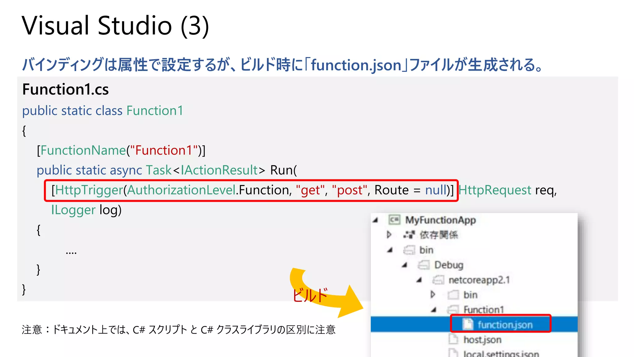 Visual Studio (3)
バインディングは属性で設定するが、ビルド時に「function.json」ファイルが生成される。
Function1.cs
public static class Function1
{
[FunctionName("Function1")]
public static async Task<IActionResult> Run(
[HttpTrigger(AuthorizationLevel.Function, "get", "post", Route = null)] HttpRequest req,
ILogger log)
{
....
}
}
ビルド
注意：ドキュメント上では、C# スクリプト と C# クラスライブラリの区別に注意
 