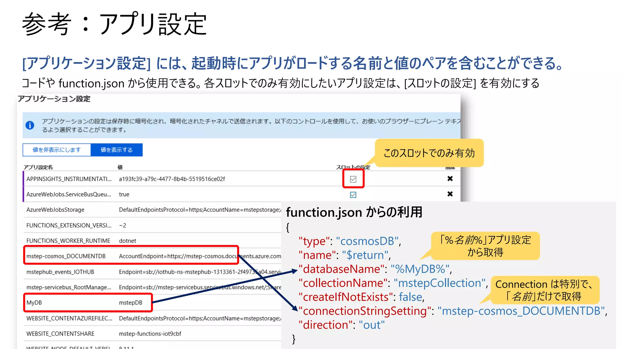 参考：アプリ設定
[アプリケーション設定] には、起動時にアプリがロードする名前と値のペアを含むことができる。
コードや function.json から使用できる。各スロットでのみ有効にしたいアプリ設定は、[スロットの設定] を有効にする
function.json からの利用
{
"type": "cosmosDB",
"name": "$return",
"databaseName": "%MyDB%",
"collectionName": "mstepCollection",
"createIfNotExists": false,
"connectionStringSetting": "mstep-cosmos_DOCUMENTDB",
"direction": "out"
}
「%名前%」アプリ設定
から取得
Connection は特別で、
「名前」だけで取得
このスロットでのみ有効
 