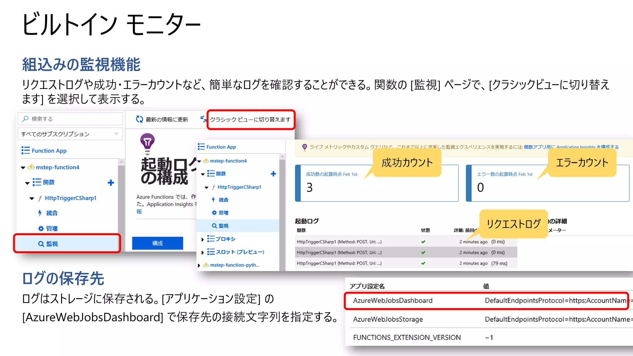ビルトイン モニター
組込みの監視機能
リクエストログや成功・エラーカウントなど、簡単なログを確認することができる。関数の [監視] ページで、[クラシックビューに切り替え
ます] を選択して表示する。
ログの保存先
ログはストレージに保存される。[アプリケーション設定] の
[AzureWebJobsDashboard] で保存先の接続文字列を指定する。
リクエストログ
成功カウント エラーカウント
 