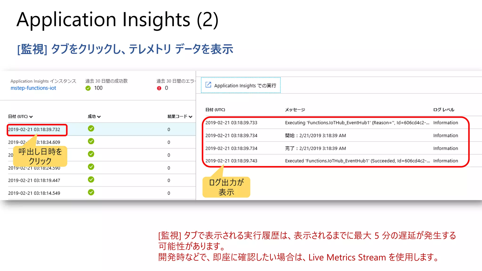 Application Insights (2)
[監視] タブをクリックし、テレメトリ データを表示
呼出し日時を
クリック
ログ出力が
表示
[監視] タブで表示される実行履歴は、表示されるまでに最大 5 分の遅延が発生する
可能性があります。
開発時などで、即座に確認したい場合は、Live Metrics Stream を使用します。
 