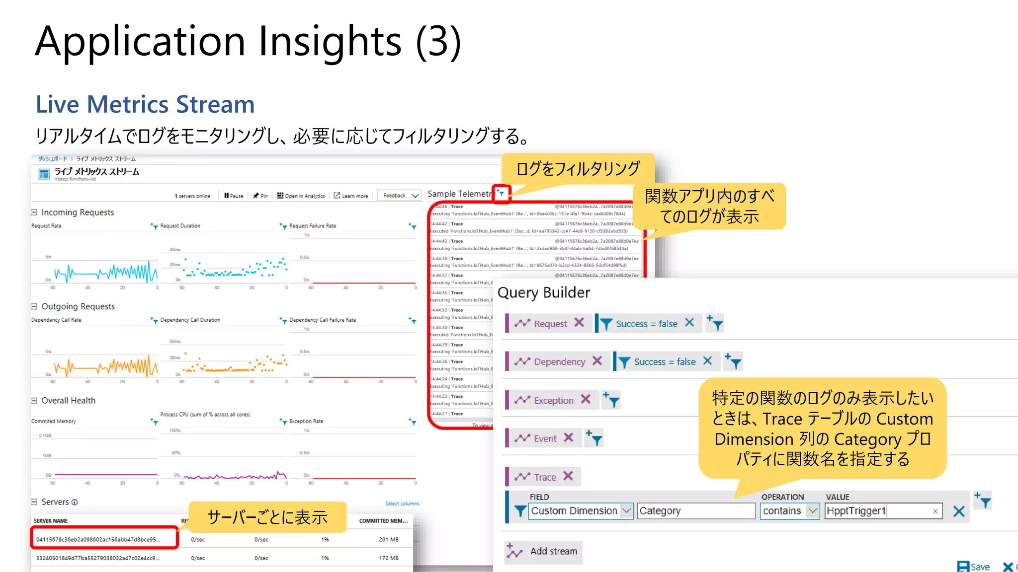 Application Insights (3)
Live Metrics Stream
リアルタイムでログをモニタリングし、必要に応じてフィルタリングする。
サーバーごとに表示
ログをフィルタリング
特定の関数のログのみ表示したい
ときは、Trace テーブルの Custom
Dimension 列の Category プロ
パティに関数名を指定する
関数アプリ内のすべ
てのログが表示
 