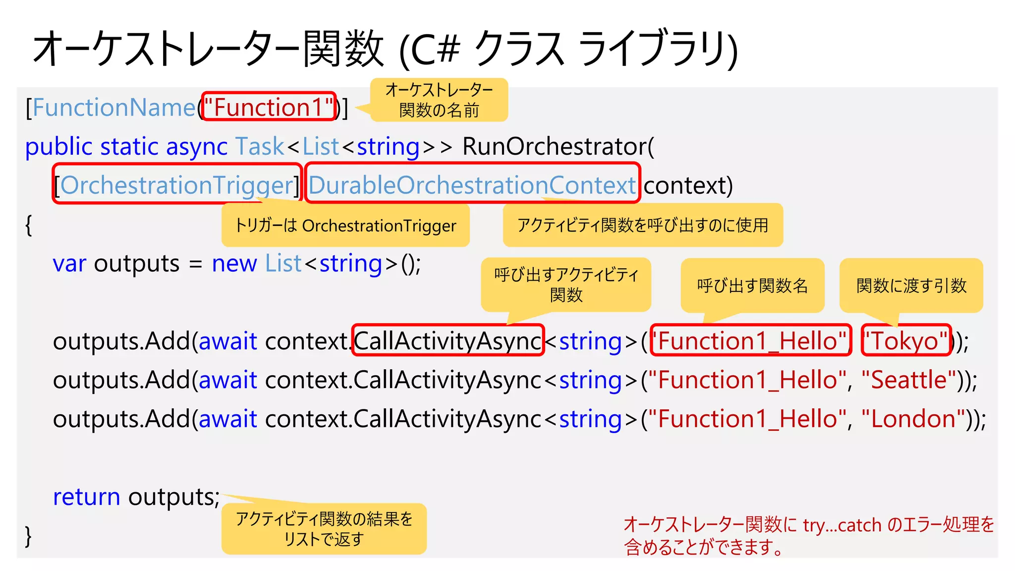 オーケストレーター関数 (C# クラス ライブラリ)
[FunctionName("Function1")]
public static async Task<List<string>> RunOrchestrator(
[OrchestrationTrigger] DurableOrchestrationContext context)
{
var outputs = new List<string>();
outputs.Add(await context.CallActivityAsync<string>("Function1_Hello", "Tokyo"));
outputs.Add(await context.CallActivityAsync<string>("Function1_Hello", "Seattle"));
outputs.Add(await context.CallActivityAsync<string>("Function1_Hello", "London"));
return outputs;
}
呼び出すアクティビティ
関数
呼び出す関数名 関数に渡す引数
トリガーは OrchestrationTrigger
オーケストレーター
関数の名前
アクティビティ関数の結果を
リストで返す
オーケストレーター関数に try...catch のエラー処理を
含めることができます。
アクティビティ関数を呼び出すのに使用
 