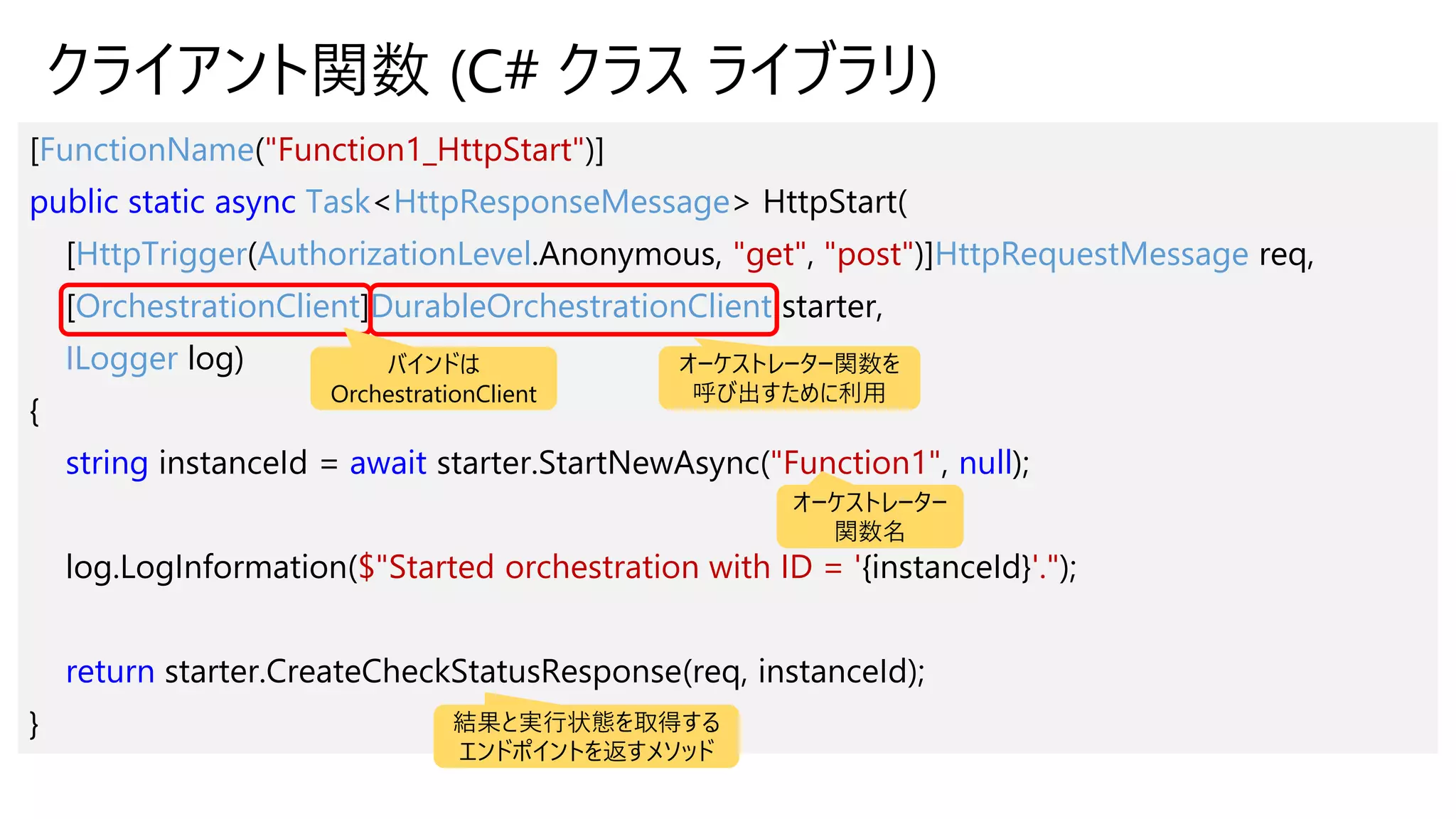 クライアント関数 (C# クラス ライブラリ)
[FunctionName("Function1_HttpStart")]
public static async Task<HttpResponseMessage> HttpStart(
[HttpTrigger(AuthorizationLevel.Anonymous, "get", "post")]HttpRequestMessage req,
[OrchestrationClient]DurableOrchestrationClient starter,
ILogger log)
{
string instanceId = await starter.StartNewAsync("Function1", null);
log.LogInformation($"Started orchestration with ID = '{instanceId}'.");
return starter.CreateCheckStatusResponse(req, instanceId);
}
バインドは
OrchestrationClient
オーケストレーター関数を
呼び出すために利用
結果と実行状態を取得する
エンドポイントを返すメソッド
オーケストレーター
関数名
 
