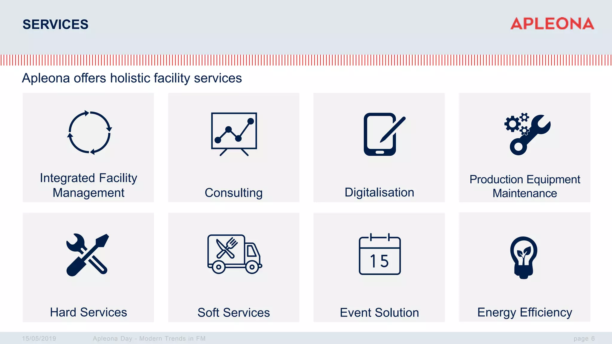 Modern trends in Facility Management - APLEONA DAY 15 mai 2019 | PPTX