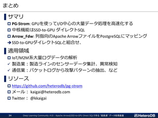 まとめ
▌サマリ
 PG-Strom: GPUを使ってI/O中心の大量データ処理を高速化する
 中核機能はSSD-to-GPU ダイレクトSQL
 Arrow_Fdw: 列指向のApache ArrowファイルをPostgreSQLにマッピング
➔SSD-to-GPUダイレクトSQLと組合せ、
▌適用領域
 IoT/M2M系大量ログデータの解析
✓ 製造業：製造ラインのセンサーデータ集計、異常検知
✓ 通信業：パケットログから攻撃パターンの抽出、など
▌リソース
 https://github.com/heterodb/pg-strom
 メール： kaigai@heterodb.com
 Twitter： @kkaigai
Deep Learning Community #10 - Apache ArrowとSSD-to-GPU Direct SQLで作る "超高速" データ処理基盤34
 