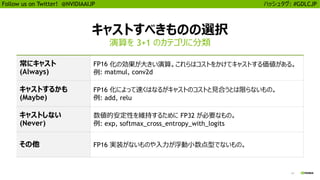 14
Follow us on Twitter! @NVIDIAAIJP ハッシュタグ: #GDLCJP
キャストすべきものの選択
演算を 3+1 のカテゴリに分類
常にキャスト
(Always)
FP16 化の効果が大きい演算。これらはコストをかけてキャストする価値がある。
例: matmul, conv2d
キャストするかも
(Maybe)
FP16 化によって速くはなるがキャストのコストと見合うとは限らないもの。
例: add, relu
キャストしない
(Never)
数値的安定性を維持するために FP32 が必要なもの。
例: exp, softmax_cross_entropy_with_logits
その他 FP16 実装がないものや入力が浮動小数点型でないもの。
 