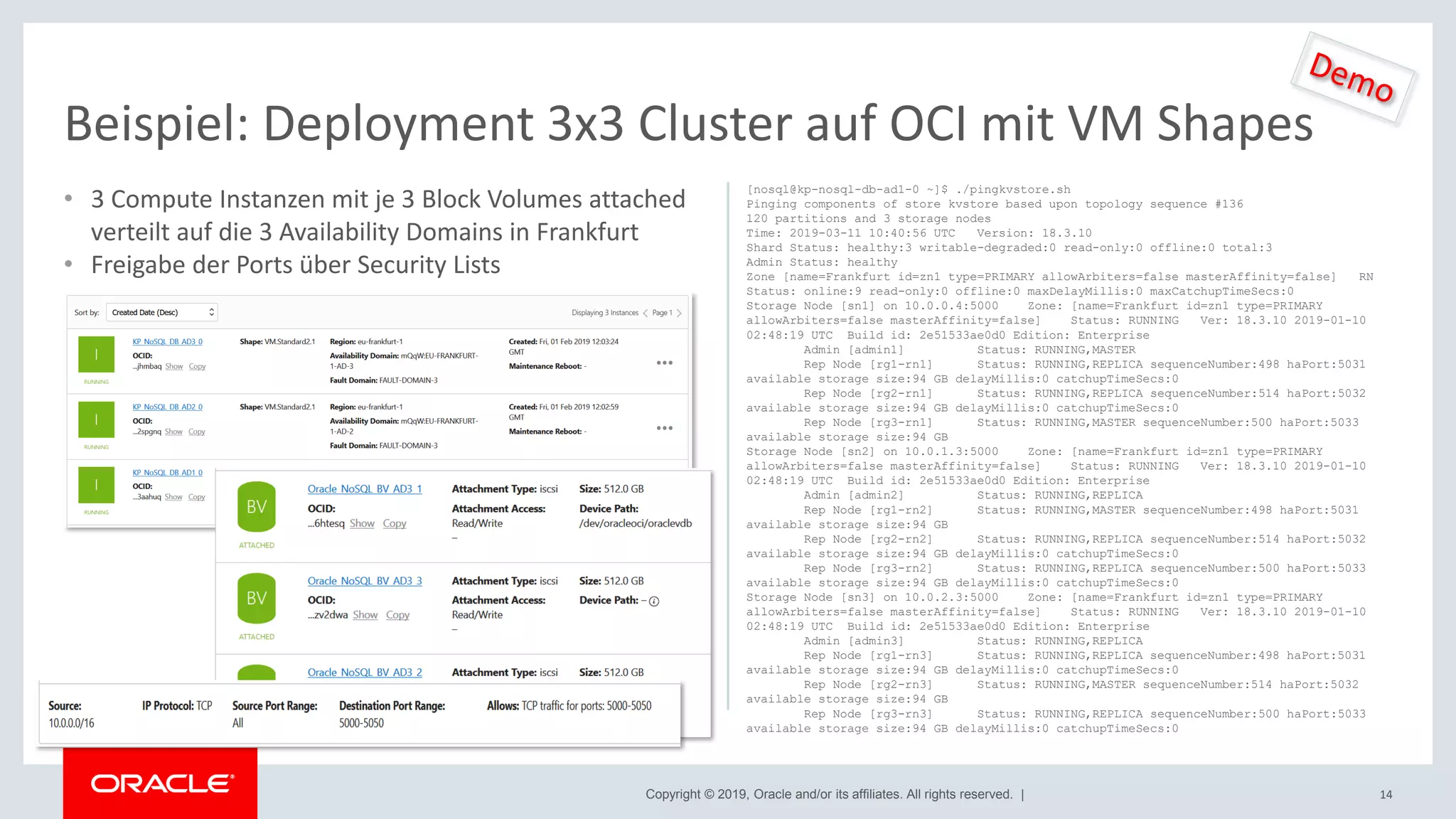 Copyright © 2019, Oracle and/or its affiliates. All rights reserved. |
• 3 Compute Instanzen mit je 3 Block Volumes attached
verteilt auf die 3 Availability Domains in Frankfurt
• Freigabe der Ports über Security Lists
[nosql@kp-nosql-db-ad1-0 ~]$ ./pingkvstore.sh
Pinging components of store kvstore based upon topology sequence #136
120 partitions and 3 storage nodes
Time: 2019-03-11 10:40:56 UTC Version: 18.3.10
Shard Status: healthy:3 writable-degraded:0 read-only:0 offline:0 total:3
Admin Status: healthy
Zone [name=Frankfurt id=zn1 type=PRIMARY allowArbiters=false masterAffinity=false] RN
Status: online:9 read-only:0 offline:0 maxDelayMillis:0 maxCatchupTimeSecs:0
Storage Node [sn1] on 10.0.0.4:5000 Zone: [name=Frankfurt id=zn1 type=PRIMARY
allowArbiters=false masterAffinity=false] Status: RUNNING Ver: 18.3.10 2019-01-10
02:48:19 UTC Build id: 2e51533ae0d0 Edition: Enterprise
Admin [admin1] Status: RUNNING,MASTER
Rep Node [rg1-rn1] Status: RUNNING,REPLICA sequenceNumber:498 haPort:5031
available storage size:94 GB delayMillis:0 catchupTimeSecs:0
Rep Node [rg2-rn1] Status: RUNNING,REPLICA sequenceNumber:514 haPort:5032
available storage size:94 GB delayMillis:0 catchupTimeSecs:0
Rep Node [rg3-rn1] Status: RUNNING,MASTER sequenceNumber:500 haPort:5033
available storage size:94 GB
Storage Node [sn2] on 10.0.1.3:5000 Zone: [name=Frankfurt id=zn1 type=PRIMARY
allowArbiters=false masterAffinity=false] Status: RUNNING Ver: 18.3.10 2019-01-10
02:48:19 UTC Build id: 2e51533ae0d0 Edition: Enterprise
Admin [admin2] Status: RUNNING,REPLICA
Rep Node [rg1-rn2] Status: RUNNING,MASTER sequenceNumber:498 haPort:5031
available storage size:94 GB
Rep Node [rg2-rn2] Status: RUNNING,REPLICA sequenceNumber:514 haPort:5032
available storage size:94 GB delayMillis:0 catchupTimeSecs:0
Rep Node [rg3-rn2] Status: RUNNING,REPLICA sequenceNumber:500 haPort:5033
available storage size:94 GB delayMillis:0 catchupTimeSecs:0
Storage Node [sn3] on 10.0.2.3:5000 Zone: [name=Frankfurt id=zn1 type=PRIMARY
allowArbiters=false masterAffinity=false] Status: RUNNING Ver: 18.3.10 2019-01-10
02:48:19 UTC Build id: 2e51533ae0d0 Edition: Enterprise
Admin [admin3] Status: RUNNING,REPLICA
Rep Node [rg1-rn3] Status: RUNNING,REPLICA sequenceNumber:498 haPort:5031
available storage size:94 GB delayMillis:0 catchupTimeSecs:0
Rep Node [rg2-rn3] Status: RUNNING,MASTER sequenceNumber:514 haPort:5032
available storage size:94 GB
Rep Node [rg3-rn3] Status: RUNNING,REPLICA sequenceNumber:500 haPort:5033
available storage size:94 GB delayMillis:0 catchupTimeSecs:0
14
Beispiel: Deployment 3x3 Cluster auf OCI mit VM Shapes
 